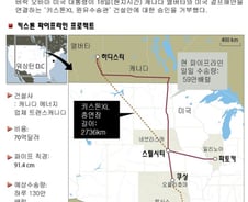 [그래픽] 키스톤XL 원유수송관 프로젝트