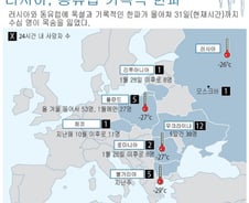 [그래픽] 러시아, 동유럽 기록적 한파…사망자 속출