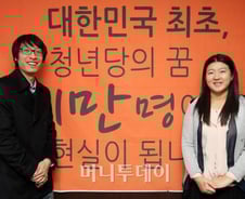 한국에도 해적당이? 안철수 때문에… 