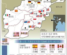 [그래픽] 아프가니스탄 주둔 외국군 현황