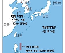 [그래픽] 北광명성 3호 낙하예상지점 '헉~'