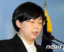 이정희 "사퇴" 결단, 꼬인 실타래 한방에…