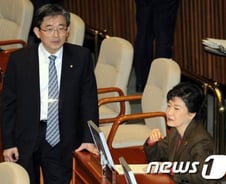 이한구 "김부겸, 서울서 보궐선거하면 바로 가버릴 것"