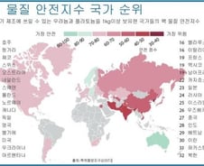 [그래픽] 핵물질 안전지수