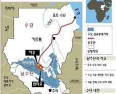 [그래픽] 수단-남수단 석유 분쟁