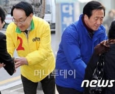 정몽준 "동작구는 원조 강남이다"