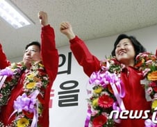 [당선자] 기뻐하는 김광림 후보