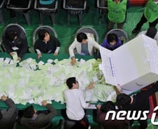 외신 "새누리당 총선 승리로 박근혜 대권가도에 파란불"