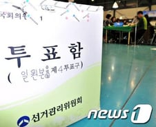 日언론, 여당 과반 확보로 '박근혜 대세론' 강화