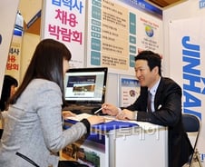 "생각보다 고연봉" 현대車협력사 채용전 '와글'