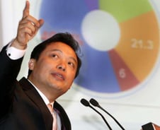 곽승준도 파이시티 연루?...당시 도시계획위원 재직