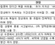 [오늘의포인트] 1900선 붕괴…추가 지지선은?