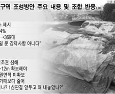 [단독]"종로 명품아파트가 동간거리 2.7m?"