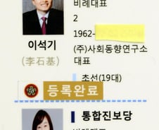 '사면초가' 통합진보, 비례대표 사퇴 거부 문제 23일 논의(종합)