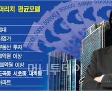 슈퍼리치 "100억 안되면 명함 못 내밀어"