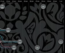 [유로 2012] 8강 대진표 확정, 이제부터 '토너먼트'다.