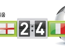 [유로 2012] 이탈리아, 승부차기에서 잉글랜드 꺾고 4강 진출