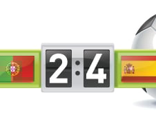 [유로 2012] 스페인, 포르투갈 승부차기 끝에 제압, 결승 진출