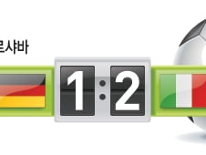 [유로 2012] 伊 '발로텔리 2골' 독일꺾고 결승 진출