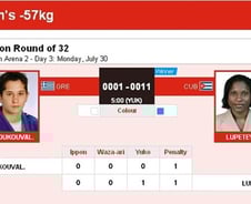 올림픽 유도에서 다시 불거진 오심 논란