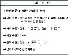 "올 것이 왔다" 파생상품거래세 시행…증권업계 대응책 고심