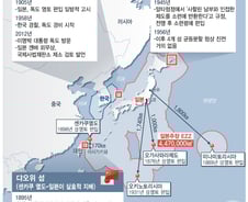 소용돌이치는 동북아 외교…중국으로 일본 견제한다? 