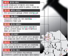 [그래픽뉴스]또… '묻지마 범죄', 대한민국이 떤다