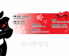 비틀즈 로고까지 베낀 '애플' 이제와서…