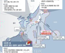 美, 독도문제 개입 "中 때문에…" 결국