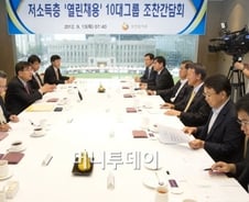 저소득층 '희망 채용', 기업들 "장기투자" 공감