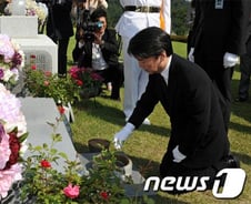 안철수, 왜 '박태준 묘'를 먼저 참배했을까?