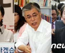 안철수, 박근혜에 지지율 8%p 앞섰지만…