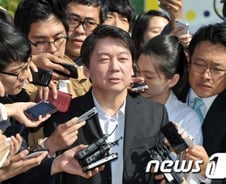 안철수, 대선 예비후보 등록