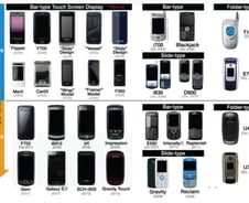 "삼성만 애플 따라해?" 옛날 폰 다 꺼내보니..