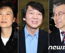 'D-80'추석민심 방향은? 박근혜 지지율, 또…