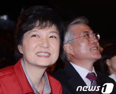 박근혜 "2선 후퇴? 지금은 힘모아 선거 잘 치러야"