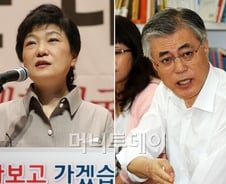 'NLL·정수장학회' 무한공방에 국감 '파행' 속출