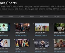 싸이, 美 도착하니 아이튠즈 바로 1위 탈환