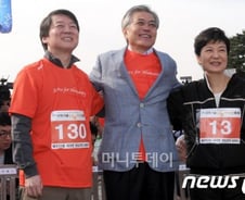 朴-文-安 원불교 행사에서 남긴 메시지는?