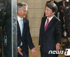 文-安 단일화 급물살…향후 전망은?