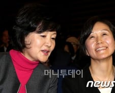 安 부인 김미경 "파인 드레스 입을까?…고민도"