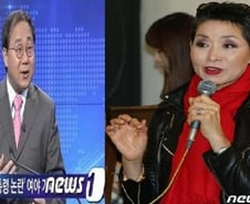 '황상민 생식기 발언' 문제시, '여성대통령론' 옹호?