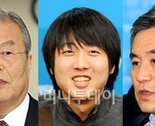 새누리 '창업공신' 비대위원, 무대 밖으로