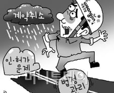 [단독]극동건설, 해외서도 공사 펑크로 수백억 손실