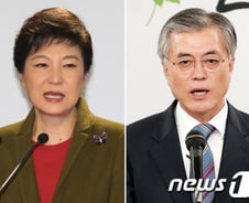 차기 대통령 지지도 朴 41.7%·文 39.9%…'접전'