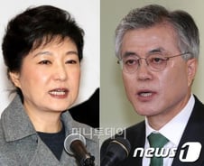 朴, 文과 양자대결서 50%벽 깼다..文은 45.1%