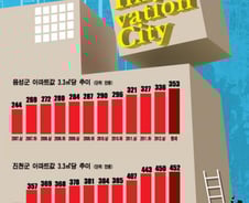 땅 잘팔리는 충북혁신도시…투자자 손타지않아 '매력'