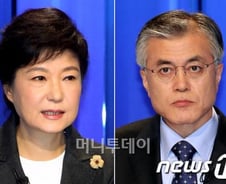안철수 지원 후, 朴·文 지지율 격차 '확~'
