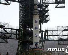 北 미사일, 언제부터 개발?