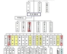 특임장관실 "폐지보다 임무종료로 봐야"
